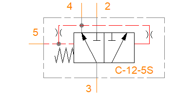 PFRD-12